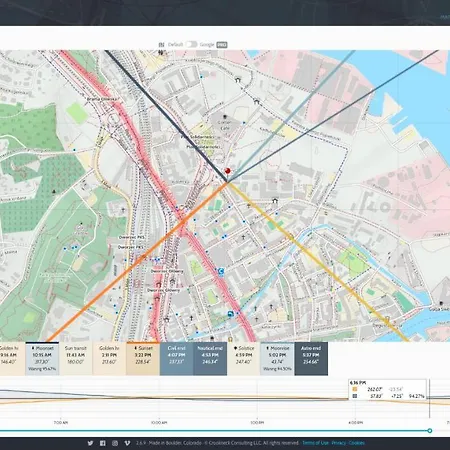 Old Town Lagiewniki With Balcony Апартаменты