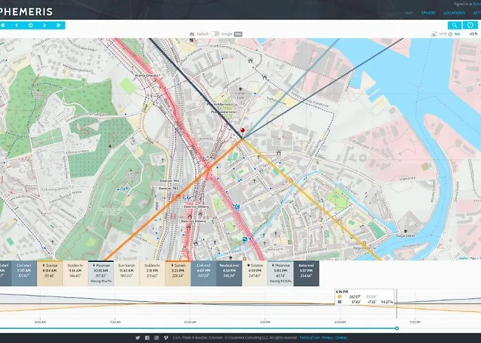 Old Town Lagiewniki With Balcony Appartement
